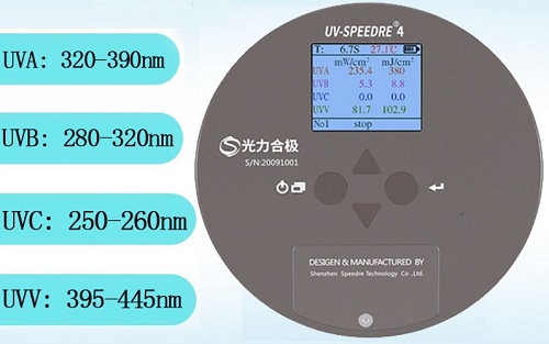 圓盤式紫外光強(qiáng)檢測儀
