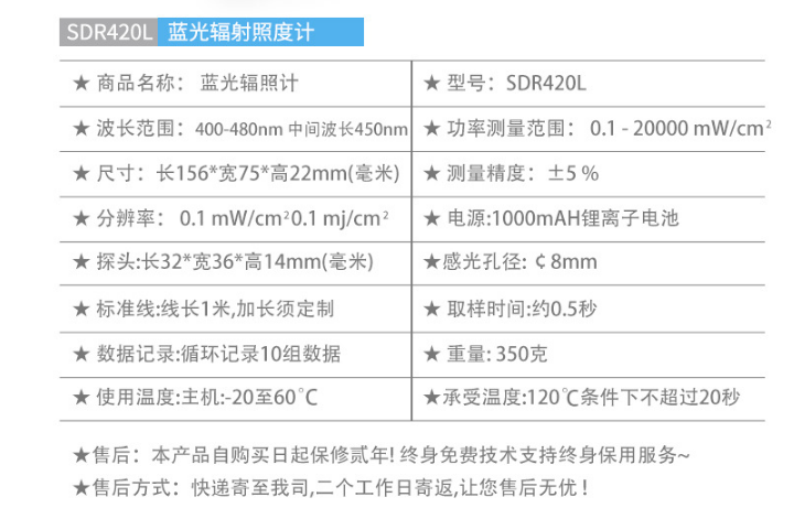 藍光輻照計參數